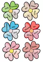 Vorschau - Stationenlernen - Purzelsätze - Frühling / Blumenbeet (4 Versionen) - Seite 3