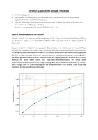 Vorschau - Arbeitsblätter - Struktur Eigenschaftsbeziehung von Alkanalen/Aldehyden - Deckblatt