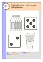 Vorschau - Präsentationen/Tafelbilder - Tafelmaterial - Einführung der Multiplikation - Deckblatt