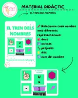 Vista previa - Tarjetas / Manipulativos - El tren dels nombres🚂🔢 - Portada