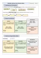 Vorschau - Arbeitsblätter - Mathematik 6: Überblick zum Rechnen mit rationalen Zahlen - Deckblatt