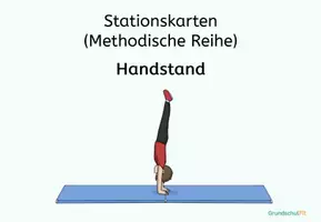 Vorschau - Stationenlernen - Handstand - Stationskarten (Methodische Reihe) - Deckblatt