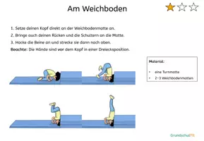 Vorschau - Stationenlernen - Kopfstand - Stationskarten (Methodische Reihe) - Seite 2