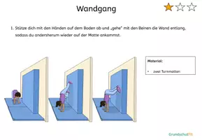 Vorschau - Stationenlernen - Radschlag - Stationskarten (Methodische Reihe) - Seite 3