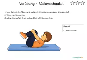 Vorschau - Stationenlernen - Rolle rückwärts - Stationskarten (Methodische Reihe) - Seite 1