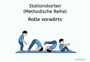 Vorschau - Stationenlernen - Turnen - Stationskarten (Materialpaket) - Seite 1