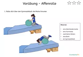 Vorschau - Stationenlernen - Rolle vorwärts - Stationskarten (Methodische Reihe) - Seite 3