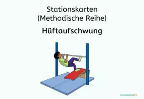 Vorschau - Stationenlernen - Hüftaufschwung - Stationskarten (Methodische Reihe) - Deckblatt