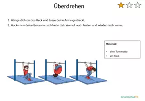 Vorschau - Stationenlernen - Hüftaufschwung - Stationskarten (Methodische Reihe) - Seite 1