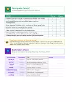 Vorschau - Arbeitsblätter - Frühblüher 🌷 Sachunterricht / Biologie Klasse 3-4 - Seite 1
