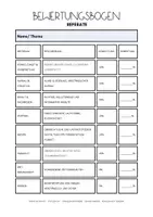 Vorschau - Anderer Materialtyp - Bewertungsbogen - Seite 1