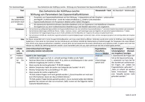 Vorschau - Stundenentwürfe - Geheimnis der Kühlhaus-Leiche - Wirkung von Parametern bei Exponentialfunktionen (Oberstufe, Modellierung) - Seite 1