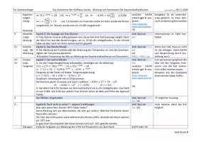 Vorschau - Stundenentwürfe - Geheimnis der Kühlhaus-Leiche - Wirkung von Parametern bei Exponentialfunktionen (Oberstufe, Modellierung) - Seite 3