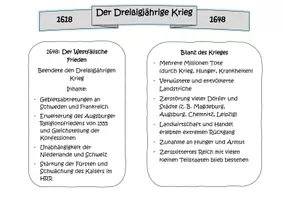 Vorschau - Arbeitsblätter - Schaubild/ Zeitstrahl - Dreißigjähriger Krieg - Seite 3