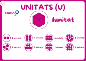 Vista previa - Hojas de trabajo - Unitats, desenes i centenes🔢✏️ - página 3