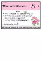 Vorschau - Merkblätter - Rechtschreibung: s-ss-ß Merkplakate & Wortkarten - Seite 3