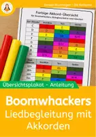 Vorschau - Poster - Boomwhackers – Liedbegleitung mit Akkorden | Übersichtsplakat & Anleitung für den Musikunterricht - Deckblatt