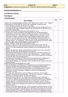 Vorschau - Klassenarbeiten - 8 Klausuren zu Jenny Erpenbeck "Heimsuchung" - Seite 2