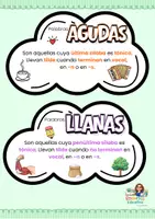 Vista previa - Refuerzo / NEE / Materiales de apoyo - Normas de acentuación: la tilde marca la diferencia - página 1
