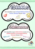 Vista previa - Refuerzo / NEE / Materiales de apoyo - Normas de acentuación: la tilde marca la diferencia - página 2