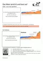 Vorschau - Arbeitsblätter - Küstenformen - Steil- und Flachküste - Seite 2