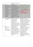Vorschau - Stundenentwürfe - Unterrichtsentwurf UB Experimentieren mit Buchstaben (Kl. 1) - Seite 2