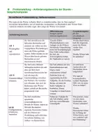 Vorschau - Stundenentwürfe - Unterrichtsentwurf UB Experimentieren mit Buchstaben (Kl. 1) - Seite 3