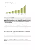 Vorschau - Unterrichtsreihen - Wirtschaftsgrafiken (Militärbudgets) – Scaffolding & Musterlösung - Deckblatt