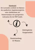 Vorschau - Stundenentwürfe - Qualitativer Angebotsvergleich mithilfe einer Nutzwertanalyse inkl. Hilfekarten - Seite 1