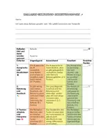 Vorschau - Arbeitsblätter - Checkliste und Bewertungsraster für die Balladenrezitation - Seite 1
