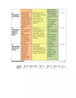 Vorschau - Arbeitsblätter - Checkliste und Bewertungsraster für die Balladenrezitation - Seite 2