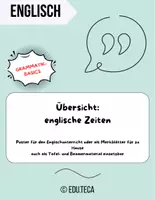 Vorschau - Arbeitsblätter - Englische Zeiten: Poster - Tafelmaterial - Grammatik-Basics Englisch - Deckblatt