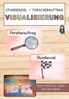 Vorschau - Poster - Forscherauftrag und Zielauftrag - Classroom Management - Transparenz - Referendariat - Deckblatt