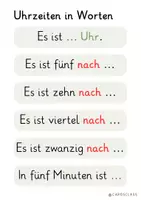 Vorschau - Präsentationen/Tafelbilder - Die Uhr - Tafelmaterial, Sprachspeicher und Schablone - Seite 2
