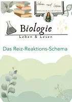 Vorschau - Arbeitsblätter - Das Reiz-Reaktion-Schema - Deckblatt