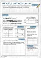 Vorschau - Arbeitsblätter - Indirekte Proportionalität (Arbeitsblatt) - Deckblatt