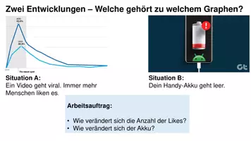 Vorschau - Arbeitsblätter - Schaubilder von Exponentialfunktionen - Seite 3
