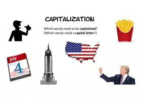 Vorschau - Arbeitsblätter - Großschreibung und Zeichensetzung (punctuation and capitalization / capitalisation) - Übersicht, AB, Testelemente - Seite 1