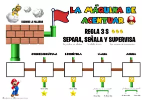 Vista previa - Unidades / Secuencias / Situaciones de Aprendizaje - Máquina de acentuación @profeana_al y @elrincondeanndrea - Portada