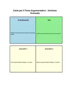 anteprima - Materiale di supporto/inclusione - Card testo argomentativo - Pagina 1