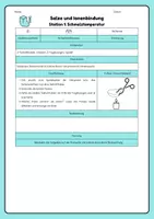 Vorschau - Arbeitsblätter - experimentelle Untersuchung der Eigenschaften von Salze - Seite 2