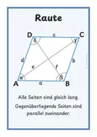 Vorschau - Poster - Vierecke: Bildkarten & Tafelmaterial (Klasse 5 & 6) - Seite 3