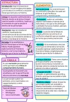 Vista previa - Hojas de trabajo - ANALICEMOS UNA LEYENDA LÁPIZ LILA - página 3
