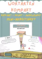 Vorschau - Arbeitsblätter - Wortarten (Deutsch) - ein Mini-Arbeitsheft für die Mittelschule (inkl. Erklärseiten) - 6.-8. Klasse - Deckblatt