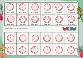Voorbeeld - Mini loco klok kijken tot 6 uur vooruit - Voorblad