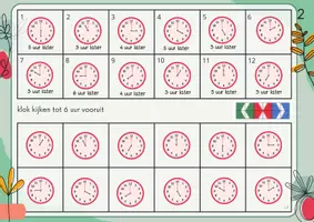 Voorbeeld - Mini loco klok kijken tot 6 uur vooruit - Pagina 1