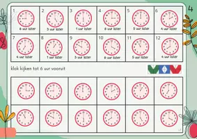 Voorbeeld - Mini loco klok kijken tot 6 uur vooruit - Pagina 3