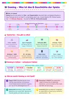 Vorschau - Arbeitsblätter - Gaming & E-Sports Lernmappe Chancen und Risiken - Seite 3