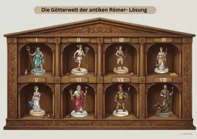 Vorschau - Arbeitsblätter - Ausschneidebogen - Die Götterwelt der antiken Römer - Seite 2