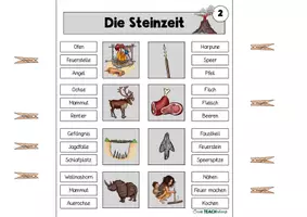 Vorschau - Stationenlernen - Die Steinzeit - Klammerkarten - Lernspiel - Seite 2